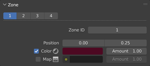 Zone Panel