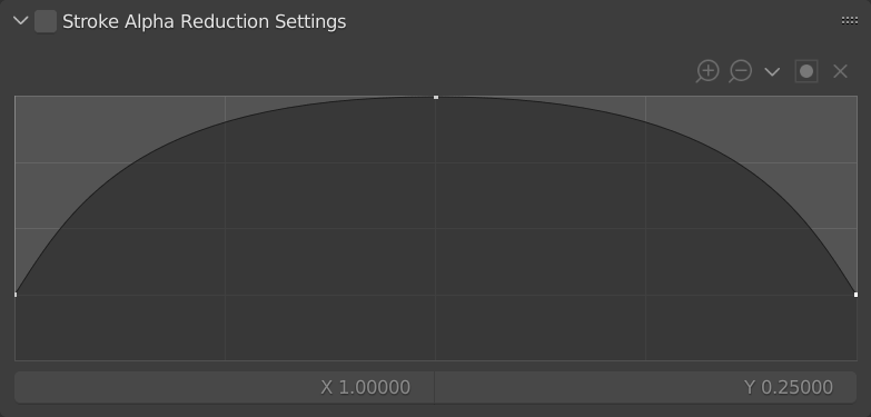 Stroke Alpha Reduction