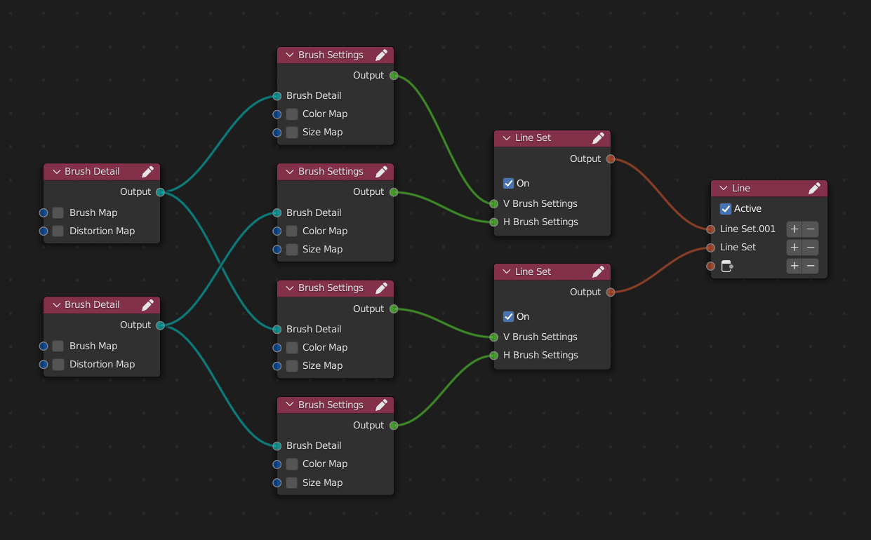 Node Management